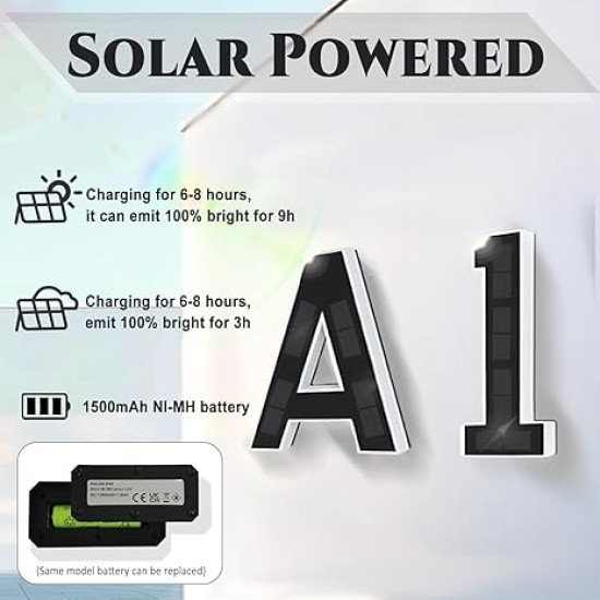 Light Up Solar LED Address Numbers