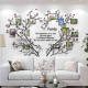 Love Family Tree Wall Decor