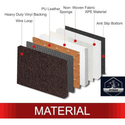 Custom Luxury Full Coverage Car Floor Mats – Waterproof, Anti-Dirt Protection