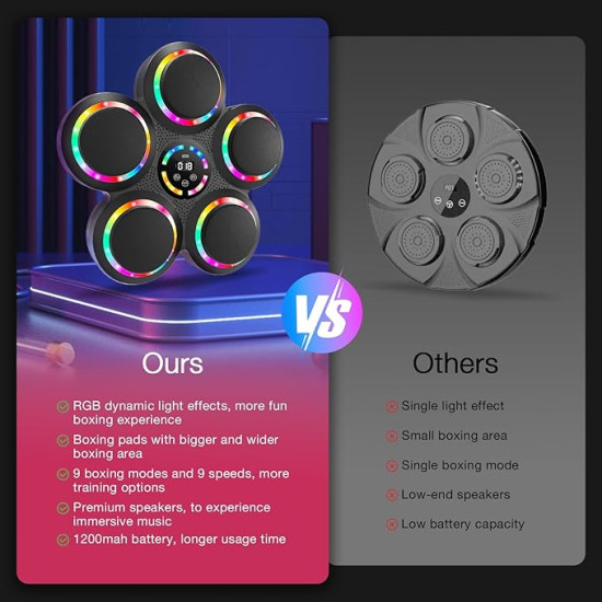 Punch Stress Away Turn Any Wall Into A Fun Home Gym - Premium Smart Music Boxing Machine