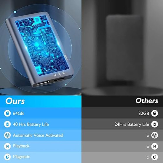 Magnetic Digital Voice Recorder 64GB