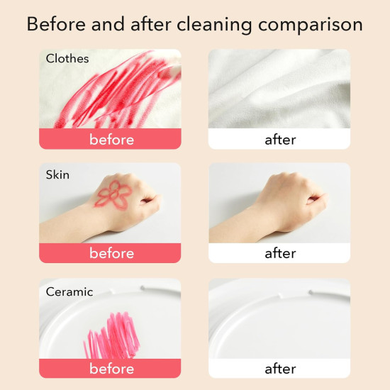 Mess-Free Coloring Fun – 36PCS Washable Twistable Crayons for Kids