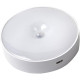 Motion Sensor LED Night Lights Motion Sensor LED Night Lights