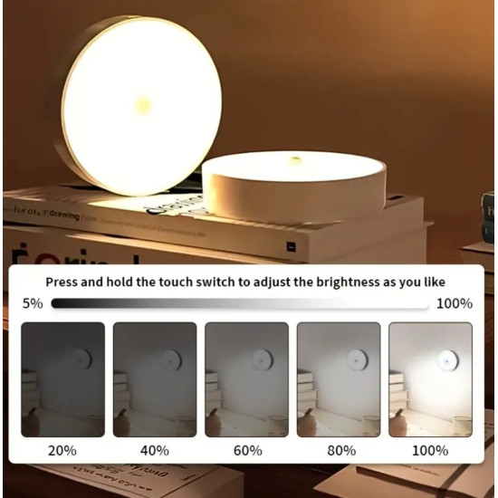 Motion Sensor LED Night Lights Motion Sensor LED Night Lights
