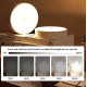 Motion Sensor LED Night Lights Motion Sensor LED Night Lights