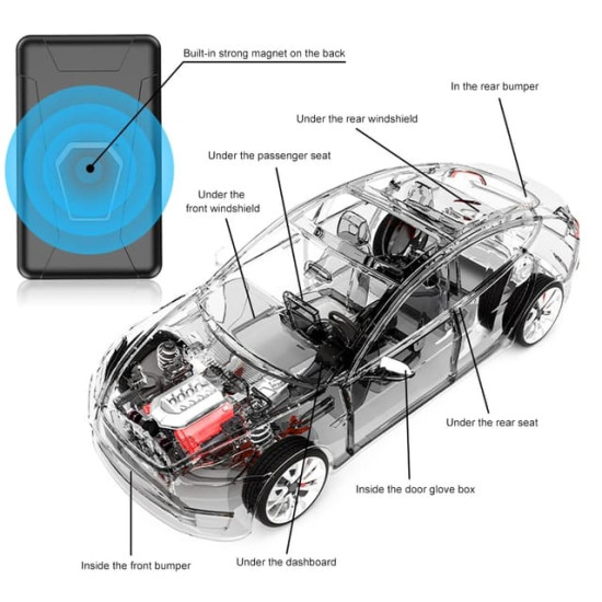 Premium GPS Tracker /5-7 day battery Life Premium GPS Tracker /5-7 day battery Life