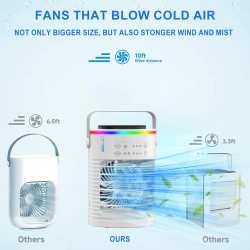 Premium AC Cooling Fan (BUY 1 GET 1 FREE)