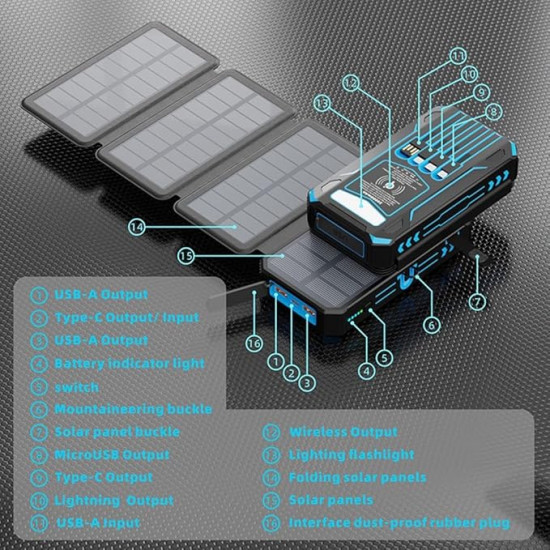 Outdoor Foldable Solar Large Capacity Power Bank