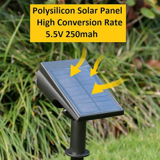 Outdoor Solar Spotlights