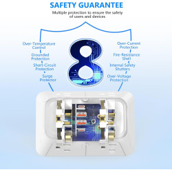 Outlet Extender Surge Protector
