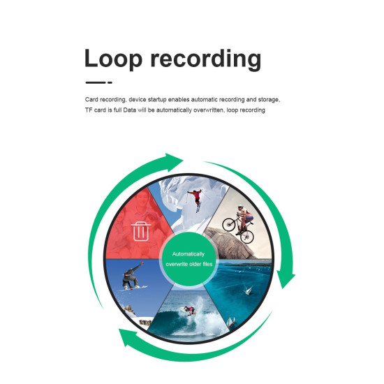 Mini Hidden Body Spy Camera (with 64gb)