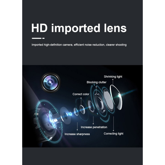 Mini Hidden Body Spy Camera (with 64gb)