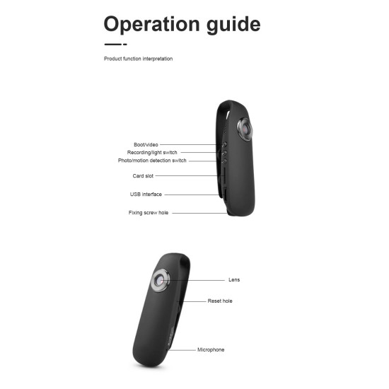 Mini Hidden Body Spy Camera (with 64gb)