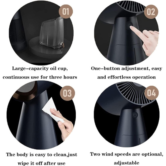 Remove Smoke & Odors Anywhere – Portable Desktop Range Hood with Rechargeable Battery