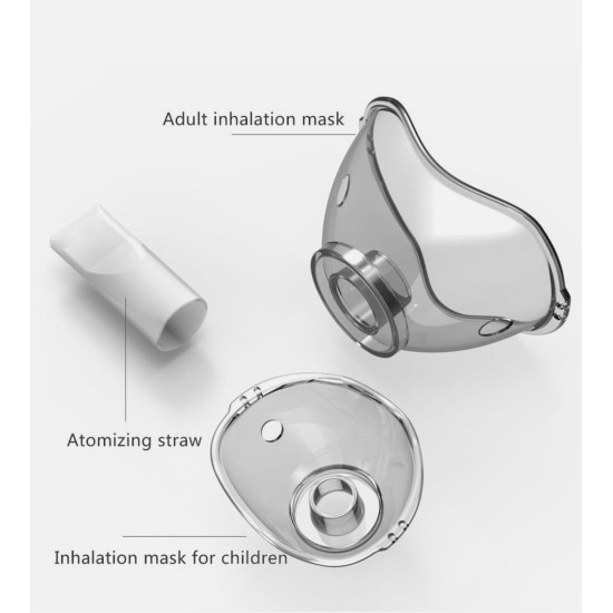 Breathe Easier Anytime, Fast Relief On the Go – Portable Rechargeable Nebulizer for Adults & Kids