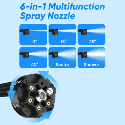 Cordless Pressure Washer (6Jet)