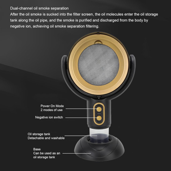 Remove Smoke & Odors Anywhere – Portable Desktop Range Hood with Rechargeable Battery