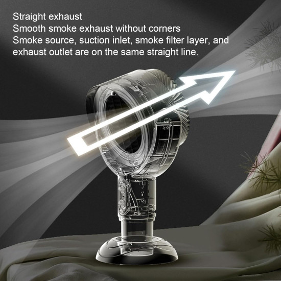 Remove Smoke & Odors Anywhere – Portable Desktop Range Hood with Rechargeable Battery