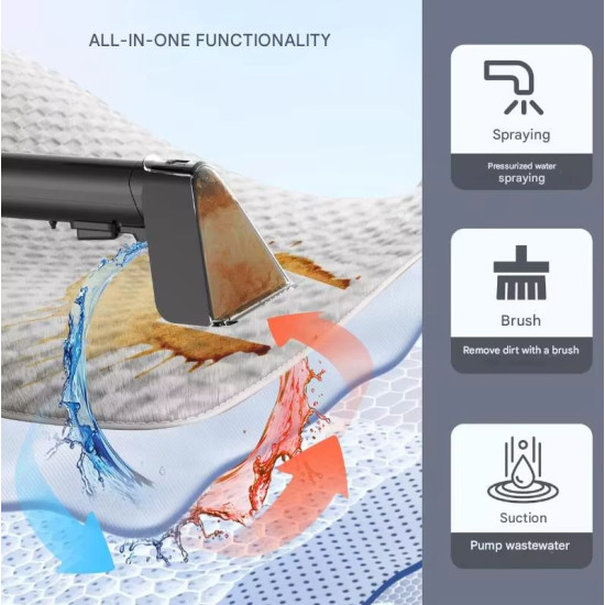 Deep Cleaning Carpet & Upholstery Vacuum Cleaner Deep Cleaning Carpet & Upholstery Vacuum Cleaner