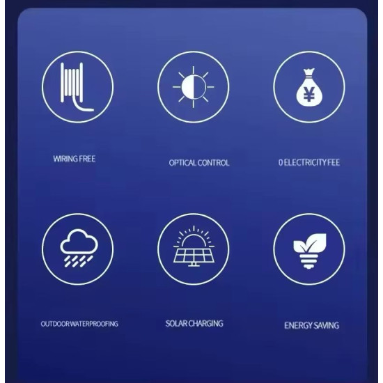 Light Up Your Outdoors in Style – Solar Wall Lights Multi-Color LED