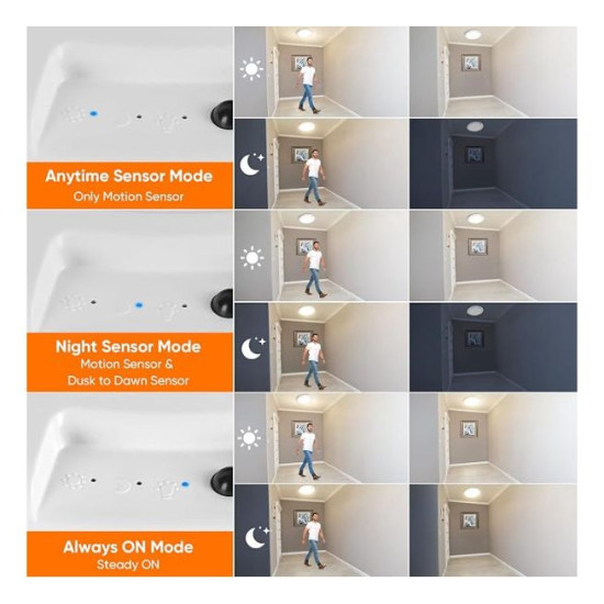 No Wiring, No Hassle – Rechargeable Motion Sensor Ceiling Light with Remote