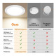 No Wiring, No Hassle – Rechargeable Motion Sensor Ceiling Light with Remote