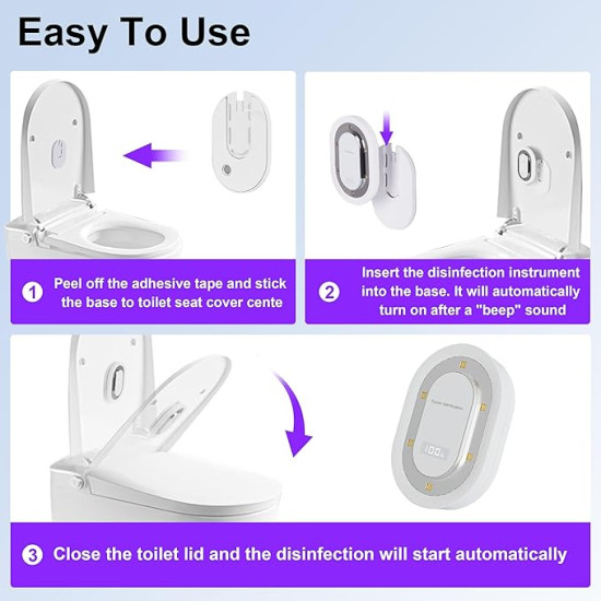 Rechargeable UV-C Toilet Seat Sanitizer with Automatic Sterilization & Odor Reduction
