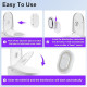 Rechargeable UV-C Toilet Seat Sanitizer with Automatic Sterilization & Odor Reduction