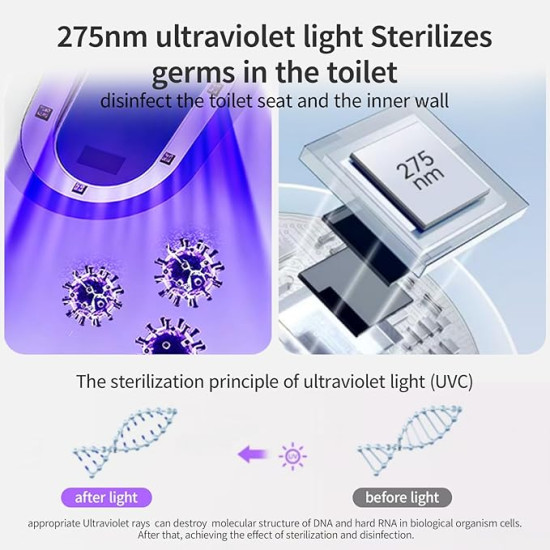 Rechargeable UV-C Toilet Seat Sanitizer with Automatic Sterilization & Odor Reduction