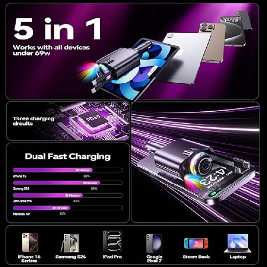 Retractable Car Charger with Starlight Retractable Car Charger with Starlight