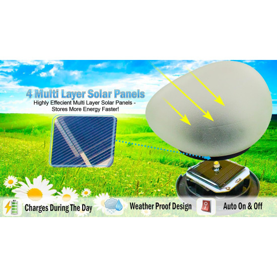 Solar LED Decorative Stones (6inches)