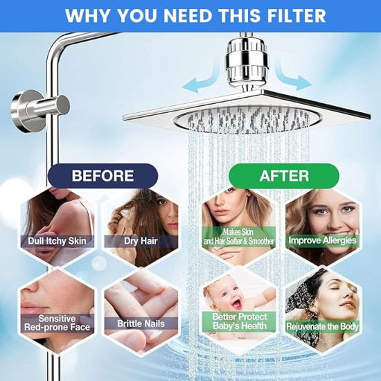 Shower Filter Shower Filter