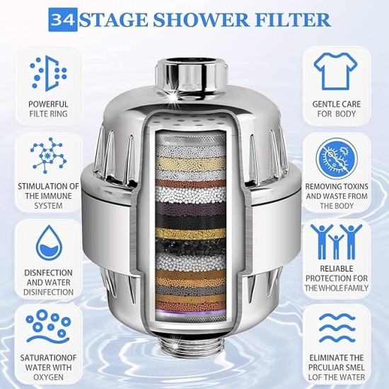Shower Filter Shower Filter