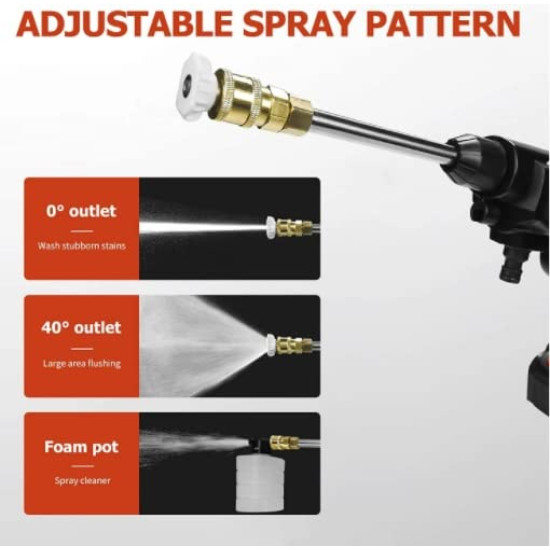 Single Jet Portable Cordless Pressure Washer Single Jet Portable Cordless Pressure Washer