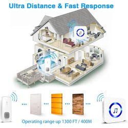 Smart Wireless Doorbell