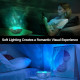 Starfish Ocean Projection Lamp Starfish Ocean Projection Lamp