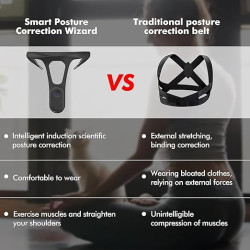 Ultrasonic Posture Corrector