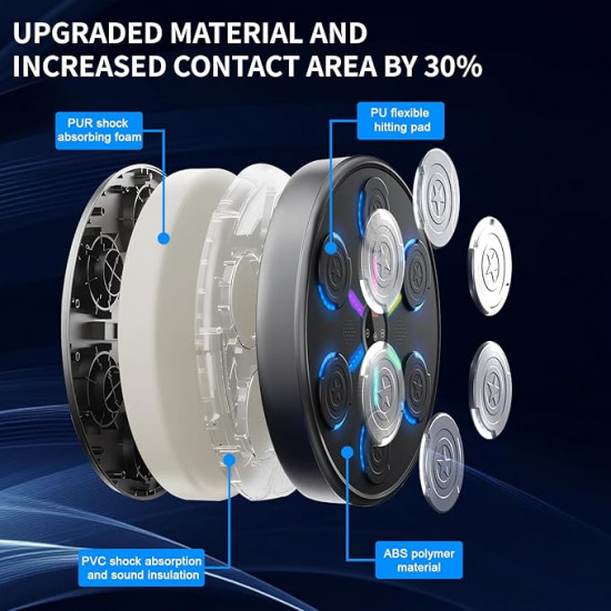 Punch to the Beat - Upgraded Smart Bluetooth Music Boxing Machine