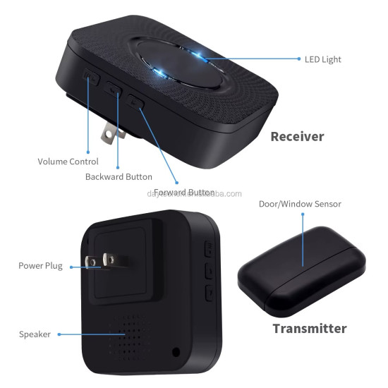 Wireless Door or Window Security Alarm System – Protect Your Home & Business