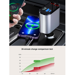 No More Cable Clutter – 4-in-1 Retractable Car Charger (Starry Edition)